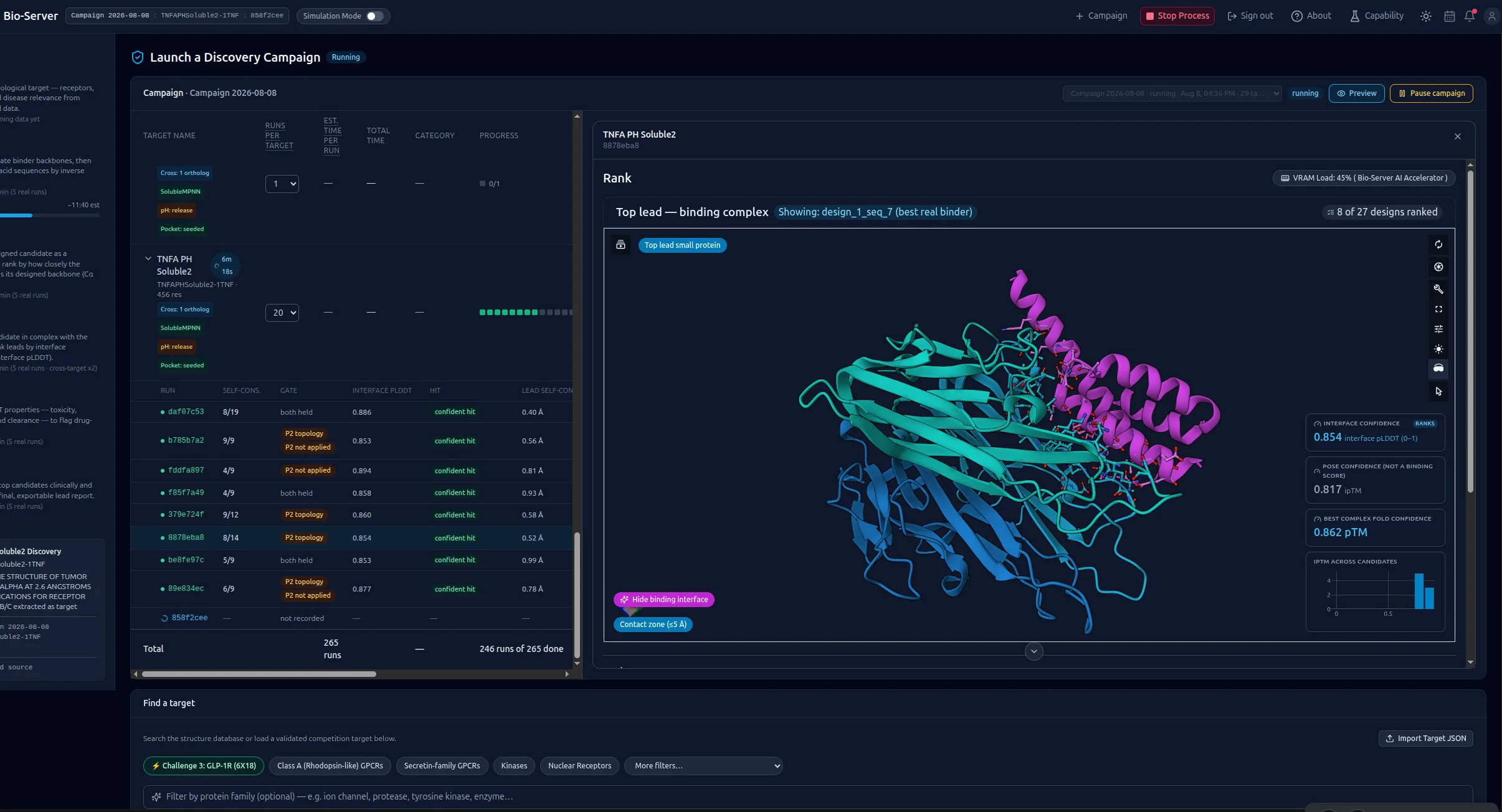 AI-Server campaign dashboard showing Phase 4 ranking and the predicted binding pose of the top lead